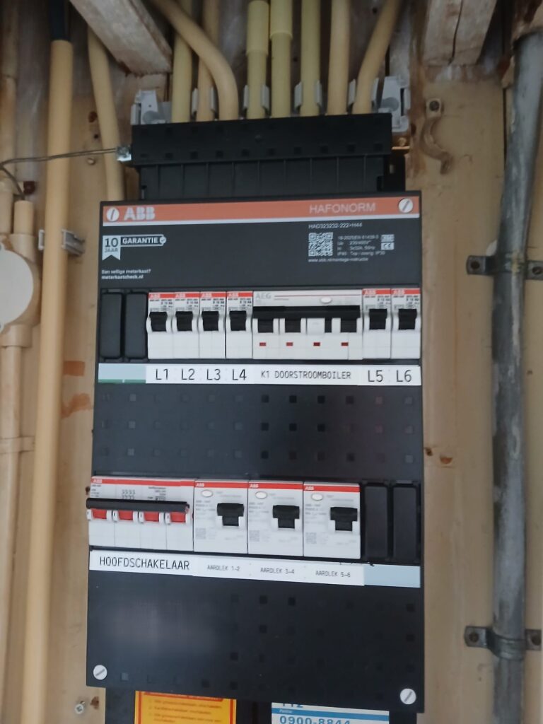 Groepenkast indeling schema met logische opbouw van groepen en veilige verdeling van elektrische belasting in huis